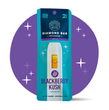 Realize Live Resin THC