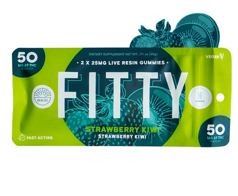 Realize FITTY